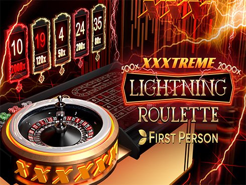 yandar city စလော့ ဂိမ်း Slots Jackpot MMK မြန်မာ